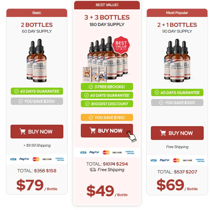 Make America Slim Again